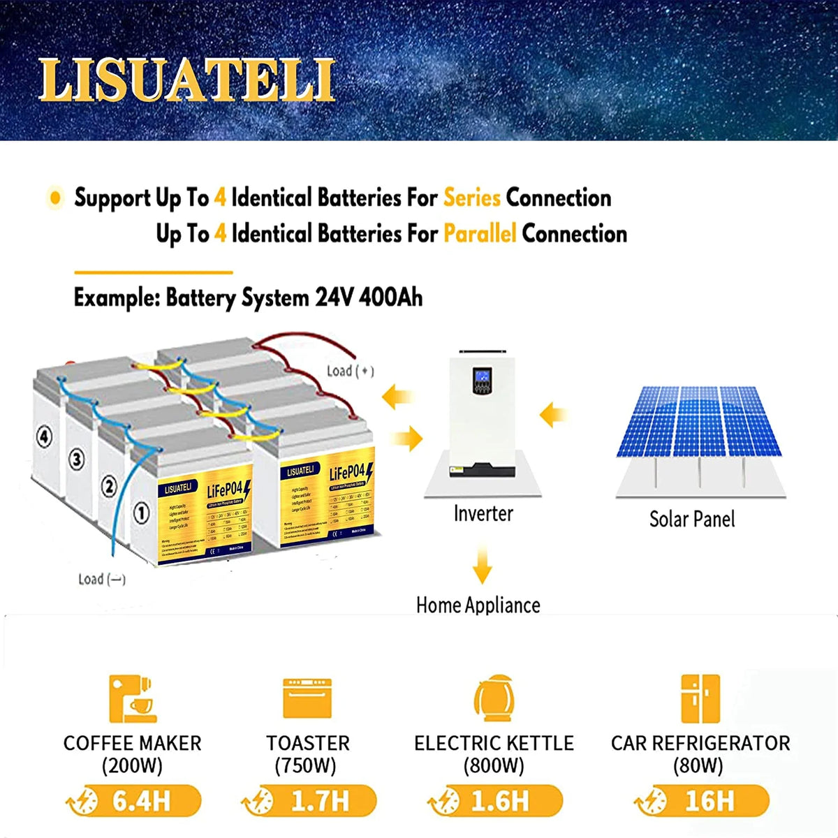 12V 100Ah Lifepo4 Lithium Battery S82330