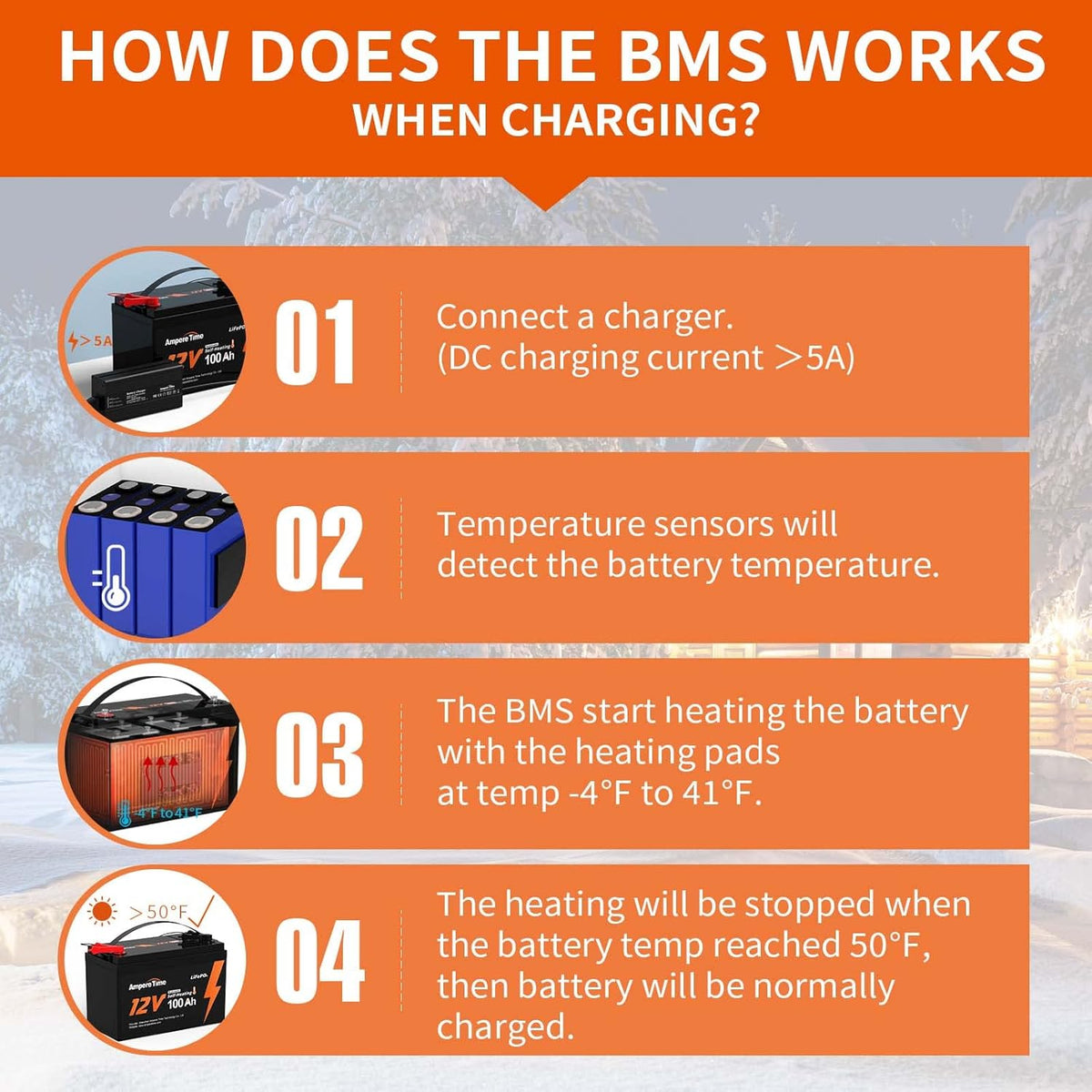 12V 100Ah LiFePO4 Battery with Self-Heating, 100A BMS L37440