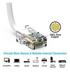 150ft Cat5e Ethernet Non-Booted Cable White B662