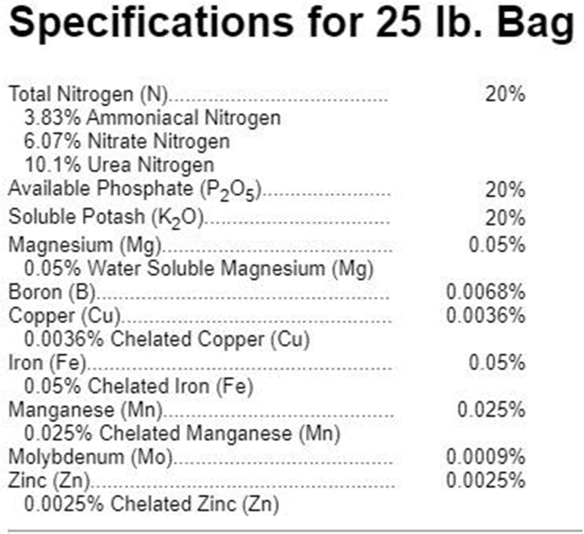 20-20-20 Water-Soluble Fertilizer, 25lbs T172