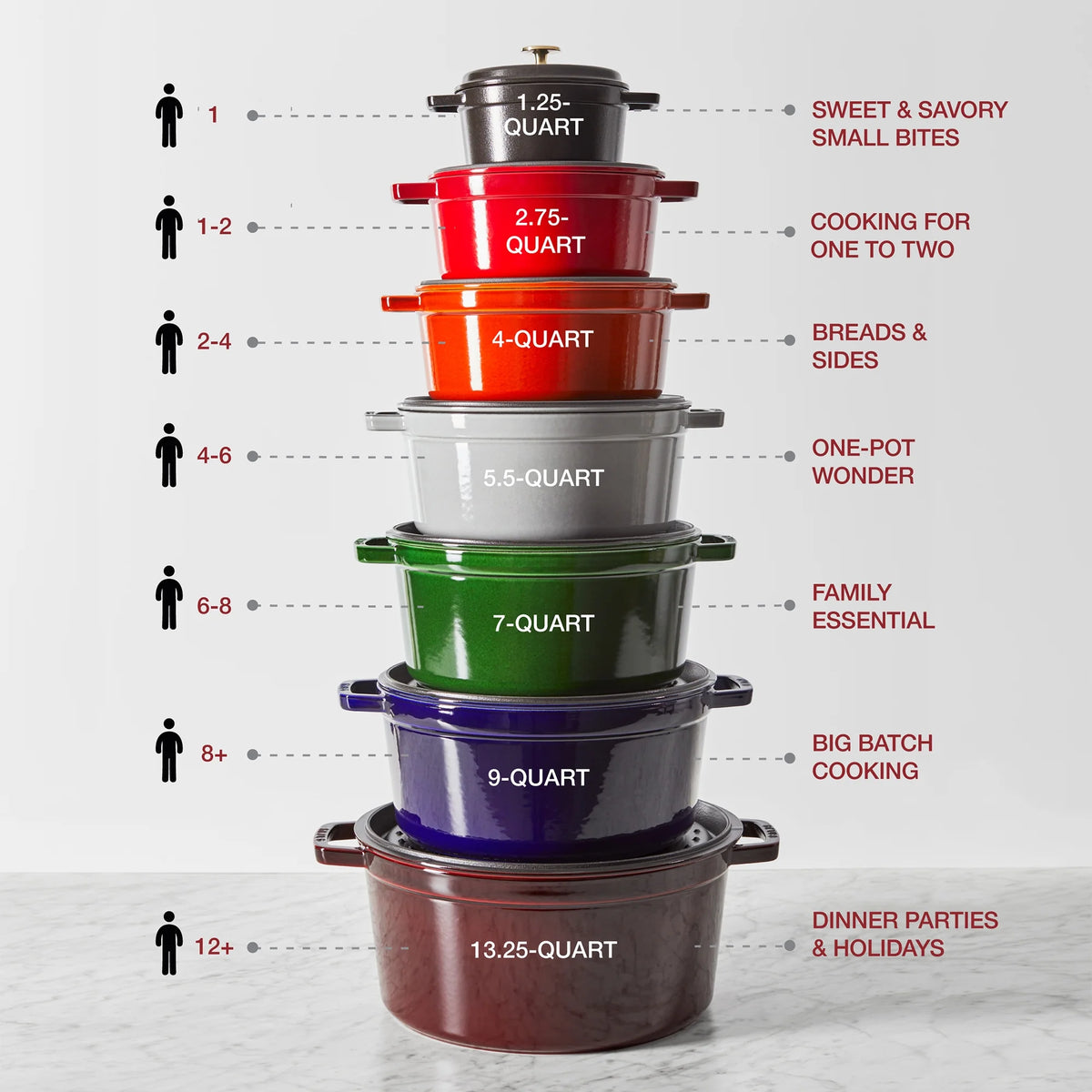 Cast Iron Dutch Oven 5-qt Tall Cocotte, Cherry Q5568