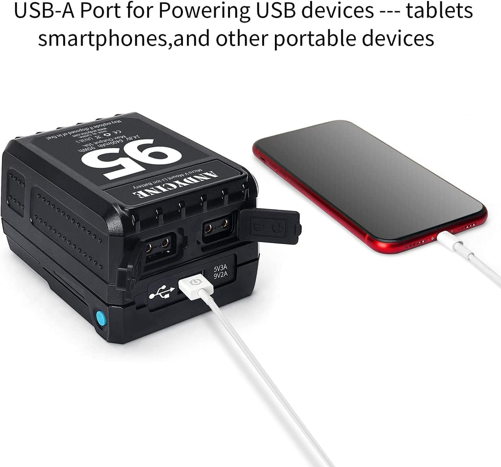Mini V-Mount Battery 95Wh 10A Dual D-Tap USB-A Output G443