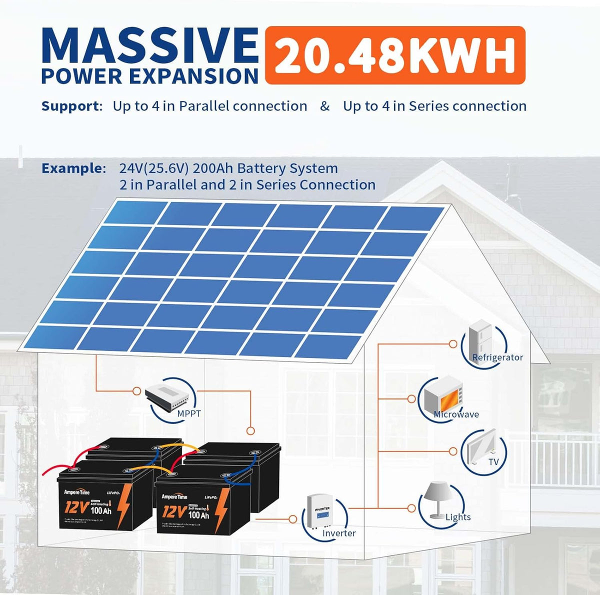 12V 100Ah LiFePO4 Battery with Self-Heating, 100A BMS L37440