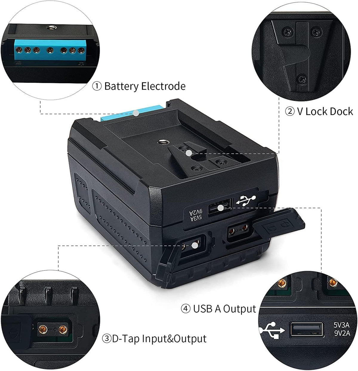Mini V-Mount Battery 95Wh 10A Dual D-Tap USB-A Output G443