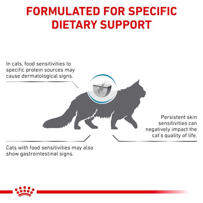 Hypoallergenic Hydrolized Protein Cat Dry Food J8838