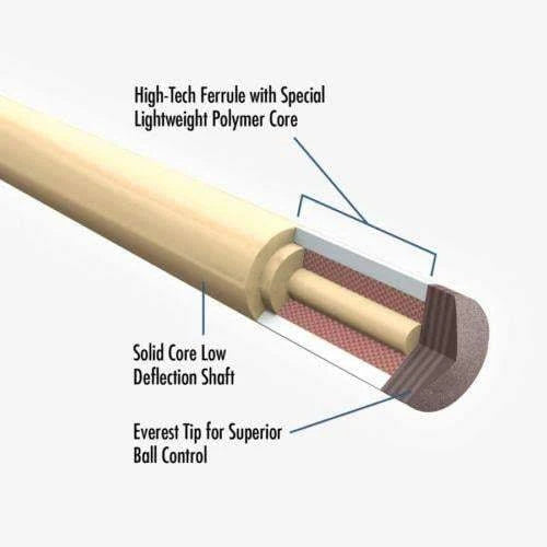 Sneaky Pete Pool Cue Stick L66333